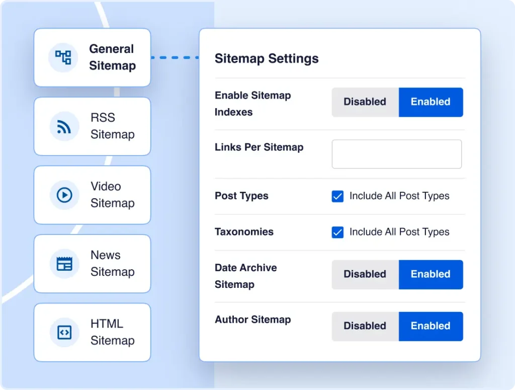 AIOSEO Features Breakdown: Everything You Need to Know To Grow Your SEO ...